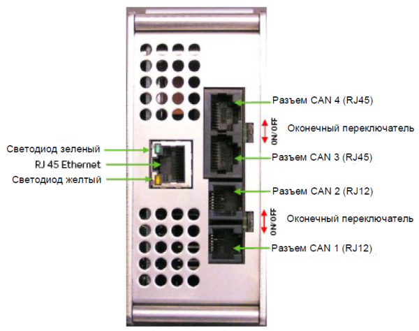 301-004-395.00 Модуль контроля и управления, контроллер UPC4 controller — изображение 12